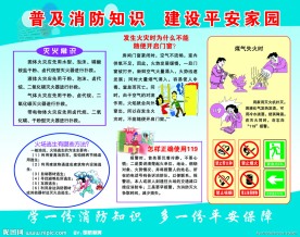 消防知识展板
