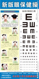 新版眼保健操