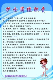 护士岗位职责展板