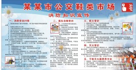 消防安全知识展板