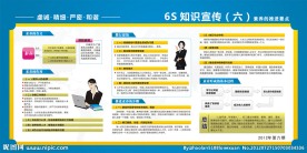 车间6S展板图片设计