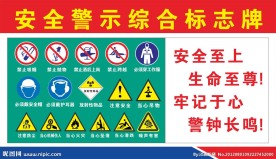 安全警示标志牌