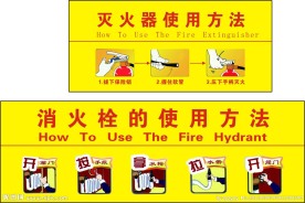 消防器使用方法