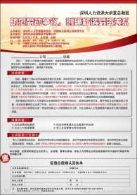 电子邀请函 海报