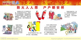 预防火灾展板