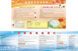 温馨展板 健康教育展板