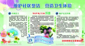社区环境展板
