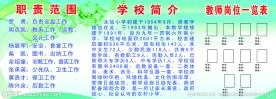 学校简介展板