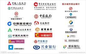 各大银行标志