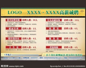 中医馆招聘海报设计