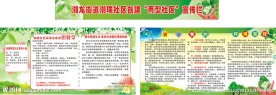 社区宣传展板