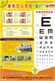 视力表海报