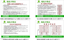 瑞兆丰物业室内展板