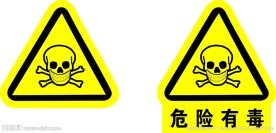 危险标志