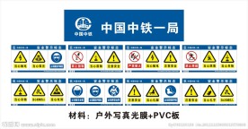 中铁一局LOGO 安全警示标志