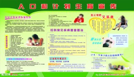计划生育板报