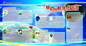 科学展板