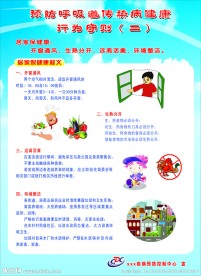 预防呼吸道感染