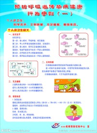 预防呼吸道传染守则