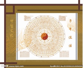 中医文化展板制作