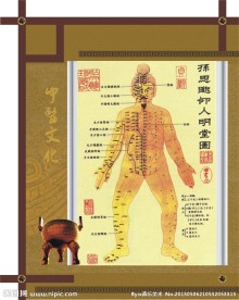 中医文化展板制作