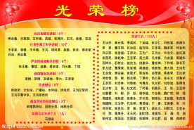 光荣榜展板模板
