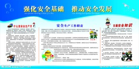 安全发展展板