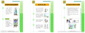 施工安全展板