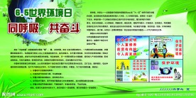 环保宣传展板
