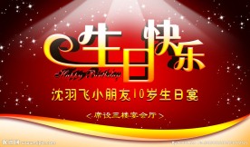 生日快乐海报