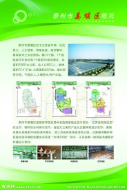农业展板