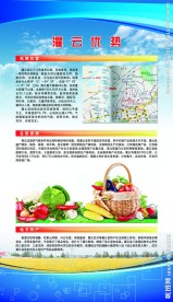 连云港农业展板