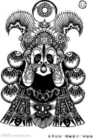 京剧脸谱