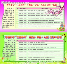 学校展板 宣传栏