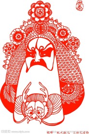 京剧脸谱