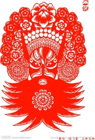 京剧脸谱