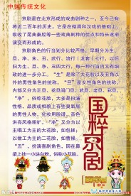 京剧展板