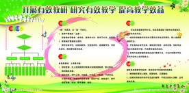 开展有效教研展板