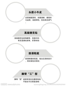 淘宝商品介绍局部细节