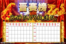 龙虎榜 红色展板