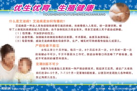 优生优育宣传展板设计
