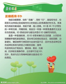 男性健康知识展板设计