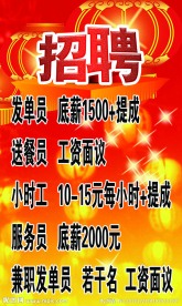 招聘海报
