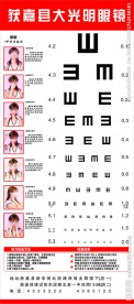 视力表