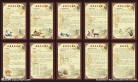 中医墙报