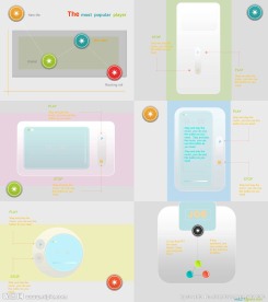 产品介绍ppt模板