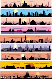 城市剪影banner