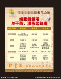 汗蒸养生 细胞能量浴