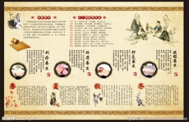 中医养生