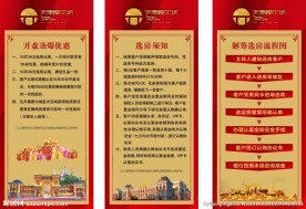 房地产易拉宝展架